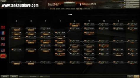 World Of Tanks Completion (patch 8.6) of the Tech Tree & Tutorial - YouTube