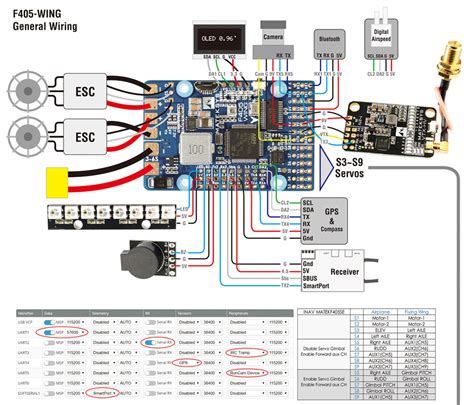 Matek Systems F405 WING RC Airplane Flight Nvidia Shield Controller With Built In OSD, PDB, And ...