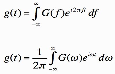 Fourier Transform Pairs