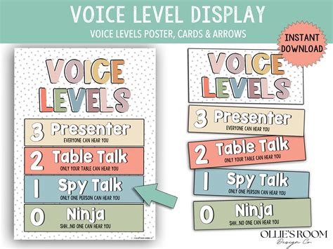 Neutral Voice Level Poster Noise Level Print Dotty Neutral - Etsy