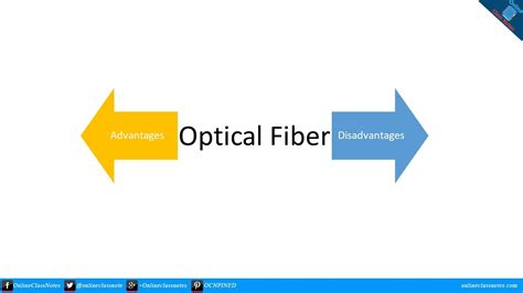 What are advantages and disadvantages of optical fiber? « OnlineClassNotes