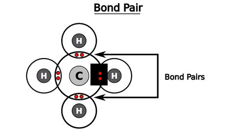 Bond pair vs lone pair: key difference, Theory explanation, Examples - PSIBERG