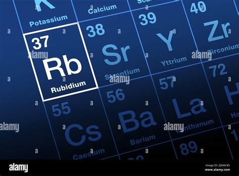 Rubidium on periodic table. Alkali metal and chemical element with atomic number 37 and symbol ...