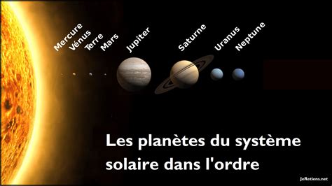 Quel est l'ordre des planètes du système solaire