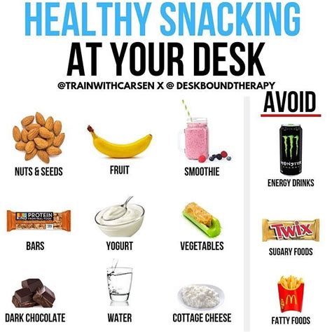 💥 HEALTHY SNACKING AT YOUR DESK ·· Healthy food choices at the desk are 🔑 for sustained energy ...