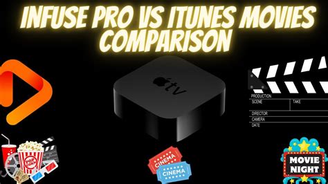 Apple TV 4K 3rd Generation | Infuse Pro VS iTunes Movies Comparison ...