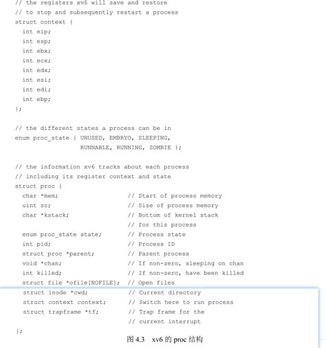 【Operating Systems:Three Easy Pieces 操作系统导论 】 4 ~ 6 章 （进程 | 进程 API | 受限直接执行）_操作系统 three easy-CSDN博客