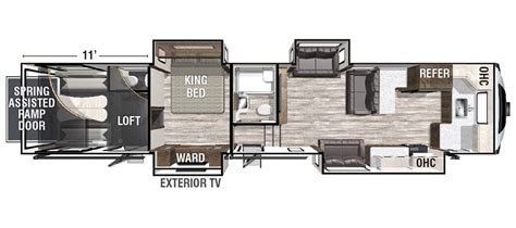 27+ fifth wheel toy hauler open floor plan Top ten fifth wheel toy haulers | Images Collection