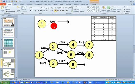 Export Ms Project Network Diagram To Powerpoint [diagram] Mi