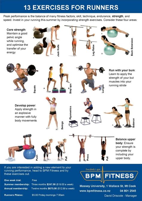 Witness My Fitness: Pinterest Fitness Day 11: Runner's Strengthening ...