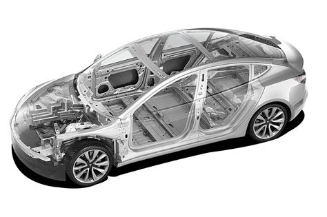 Breakdown of the Tesla Model S Parts: A Comprehensive Diagram