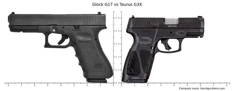 Glock G17 vs Glock G19 vs Taurus G3 vs Taurus G3X size comparison ...