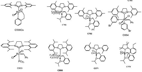 What is the chemical formula of kerosene? - mccnsulting.web.fc2.com