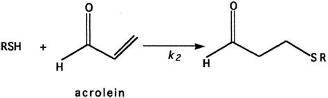 Acrolein - Alchetron, The Free Social Encyclopedia