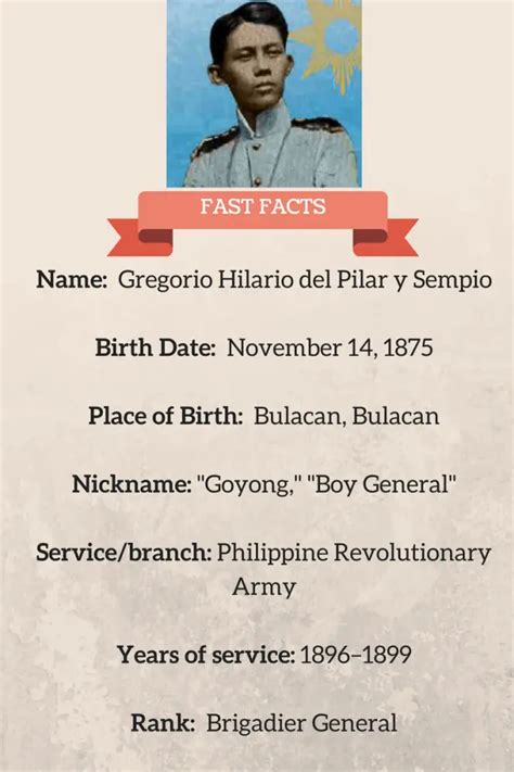 11 Things You Never Knew About Gregorio Del Pilar - FilipiKnow