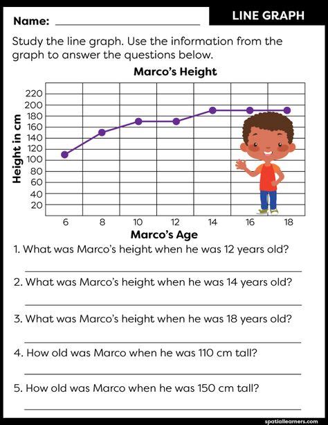 10 Best Line graph worksheets ideas | line graphs, line graph worksheets, graphing