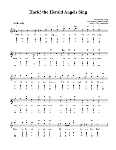 Hark! the Herald Angels Sing - Harmonica Sheet Music and Tab with ...