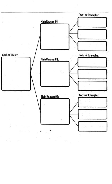 Graphic Organizer Template For Writing