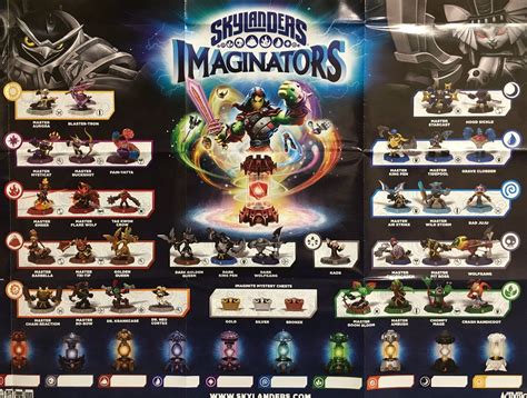 Skylanders List Of Characters Printable - Printable Word Searches