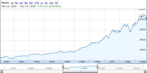 Stock Trading Education: Teach Your Kids How to Trade! - Upstox