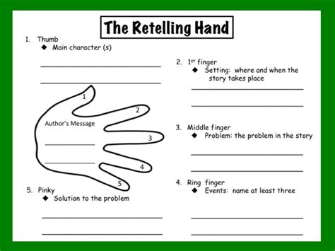 The Common Core Teacher Blog: Reading Graphic Organizer for Retelling a ...