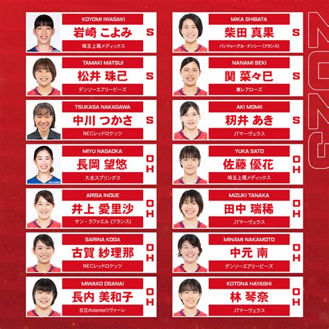 The members of the 2023 Japanese Women's Volleyball Team, Hirno Shibuya ...