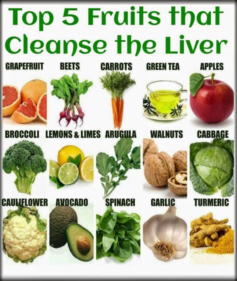 Top 5 Fruits that Cleanse the Liver | Healthy liver, Liver cleansing foods, Healthy detox cleanse