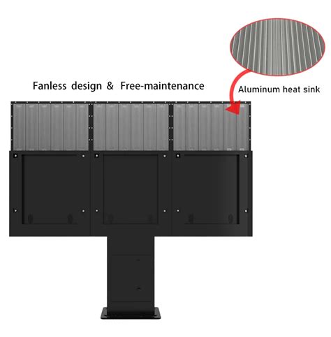 Outdoor Drive-thru Digital Menu Boards