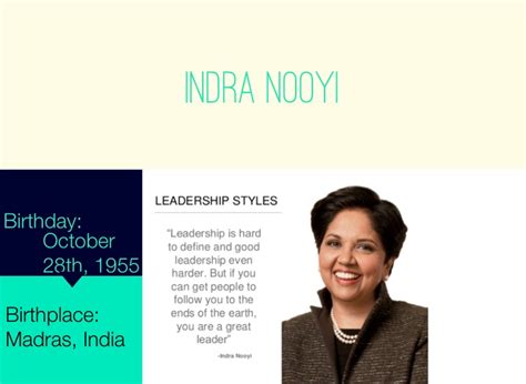 Leadership -- Indra Nooyi on FlowVella - Presentation Software for Mac iPad and iPhone