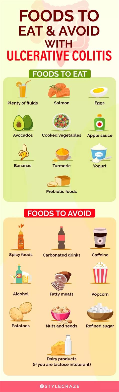 Ulcerative Colitis Rash: Causes, Symptoms, & How To Manage It