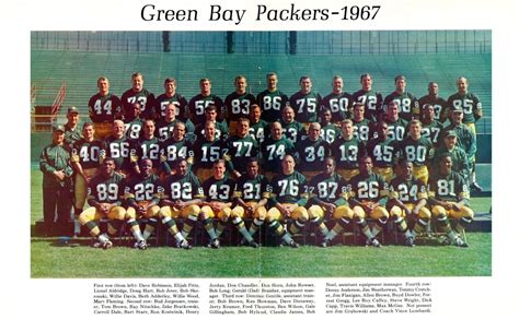 1967 Packers | Green bay packers, Nfl packers, Green bay packers team