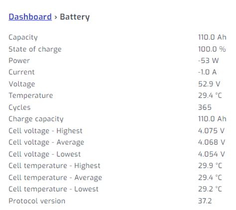 #Hubble birthday - Product Opinions & Reviews - Power Forum - Renewable ...