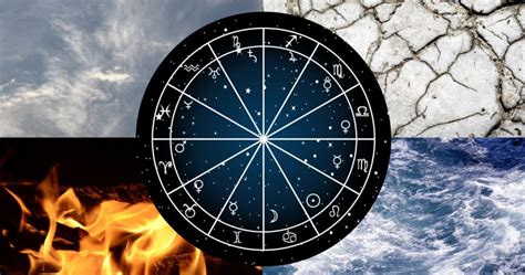 Understanding Your Natal Chart (10 Key Aspects Explored) - Starry Astrology