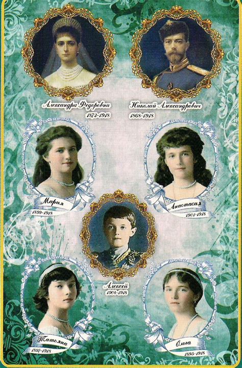 Postcard the Romanovs. The whole family would be executed in 1918 by ...