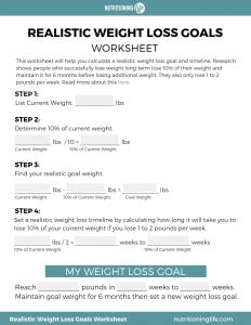 Set Realistic Weight Loss Goals with This Free Worksheet