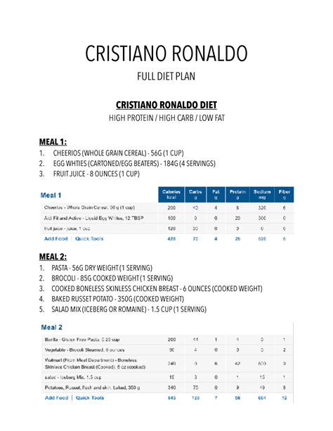 Cristiano Ronaldo Diet Plan with calories - CRISTIANO RONALDO FULL DIET ...