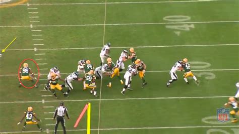 The Chip Kelly Offense Part 1: The Inside Zone Read-Option - The Chip Wagon