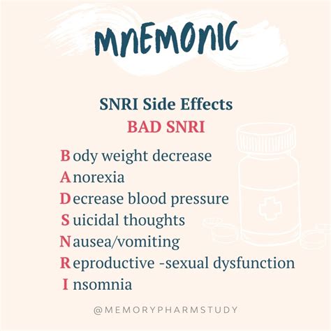 SNRI Side Effects – Memory Pharm