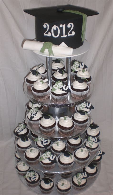 Graduation - CakeCentral.com