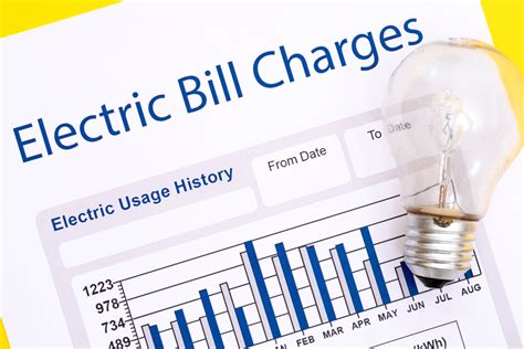 How Much is the Average Electric Bill?