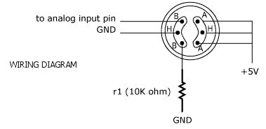 MQ2 Gas Sensor Pinout, Features, Equivalents & Datasheet