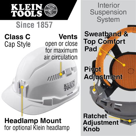 Hard Hat, Vented, Cap Style, White - 60105 | Klein Tools