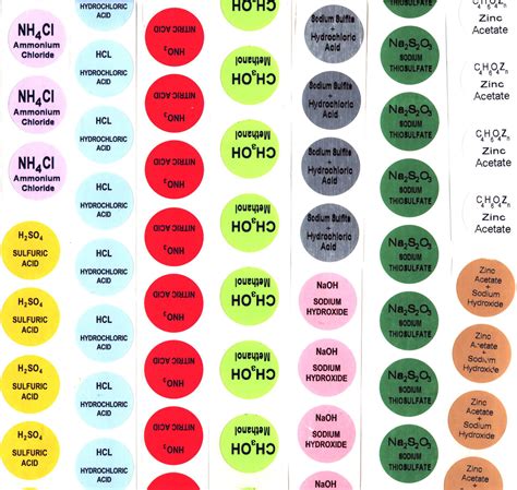 Round Color-Coded Chemical Labels, Sulfuric Acid Yellow, H2SO4, Roll/1000