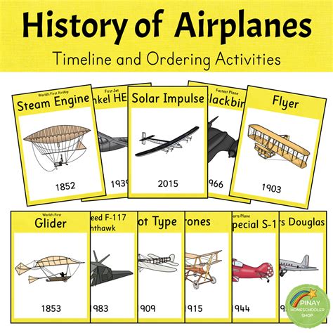 History of Airplanes - Timeline and Ordering Activities – Pinay Homeschooler Shop