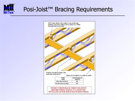 PPT - MiTek Posi-Joist™ PowerPoint Presentation, free download - ID:5422544