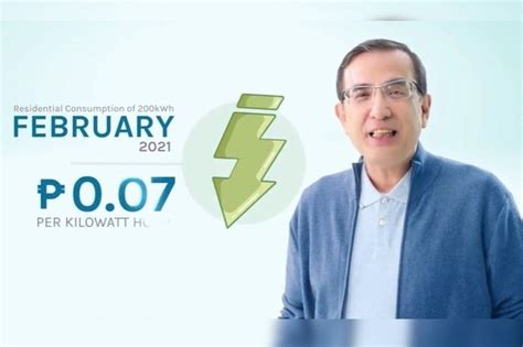 WATCH: Meralco power rates down this February | Philstar.com