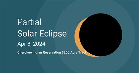 April 8, 2024 Partial Solar Eclipse in Cherokee Indian Reservation 3200 Acre Tract, North ...