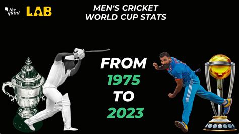 From Prize Money to Average Runs Scored: How Men’s Cricket World Cup ...