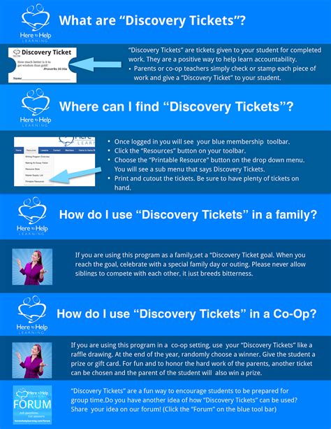 Discovery Tickets Use - Here to Help Learning