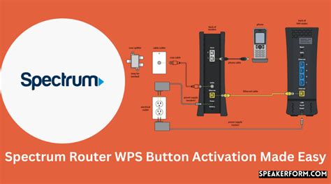 Spectrum Router WPS Button Activation Made Easy (2024)